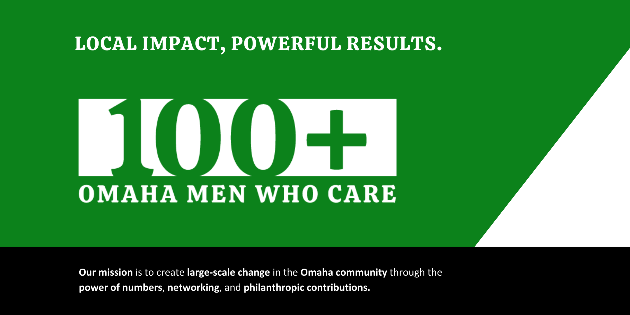 100 Men Of Omaha Q2 2024 Event Registration   FINAL Eventbrite Graphic #keepProtocol